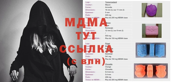 прущий лед Алексеевка